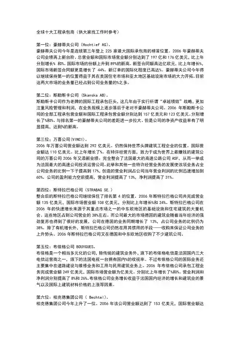 全球十大工程承包商