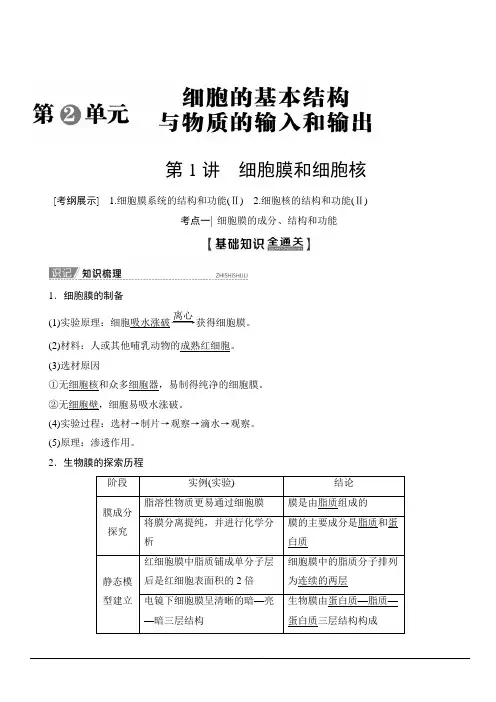 2020版新一线高考生物人教版一轮复习教学案：第2单元第1讲细胞膜和细胞核含答案