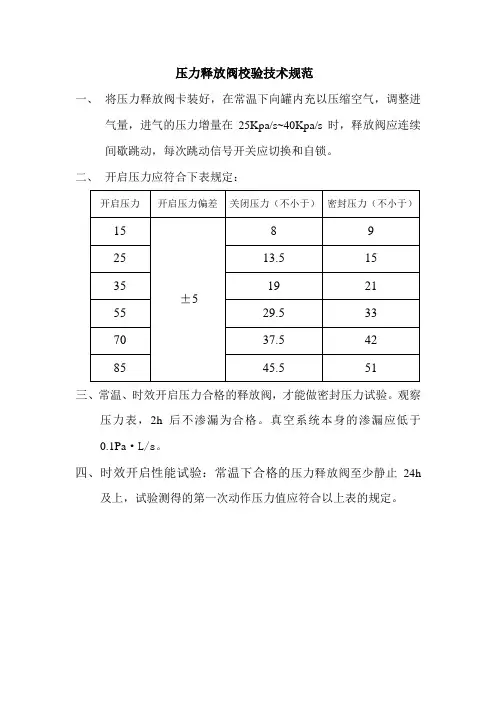 瓦斯继电器校验操作规程及注意事项