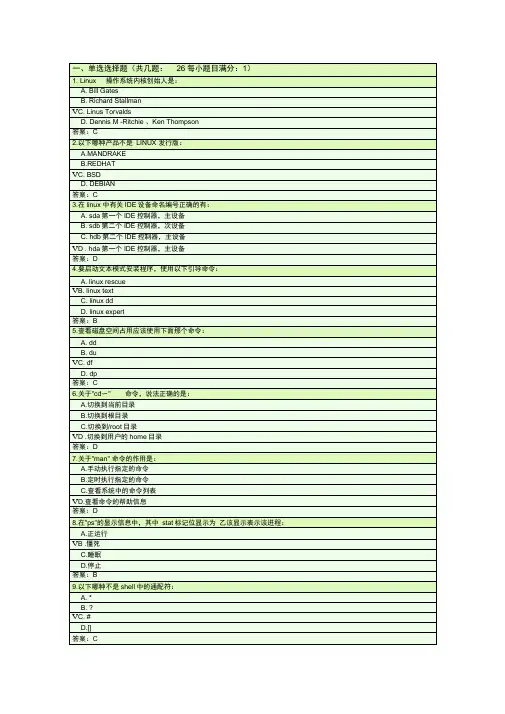 linux选择题..