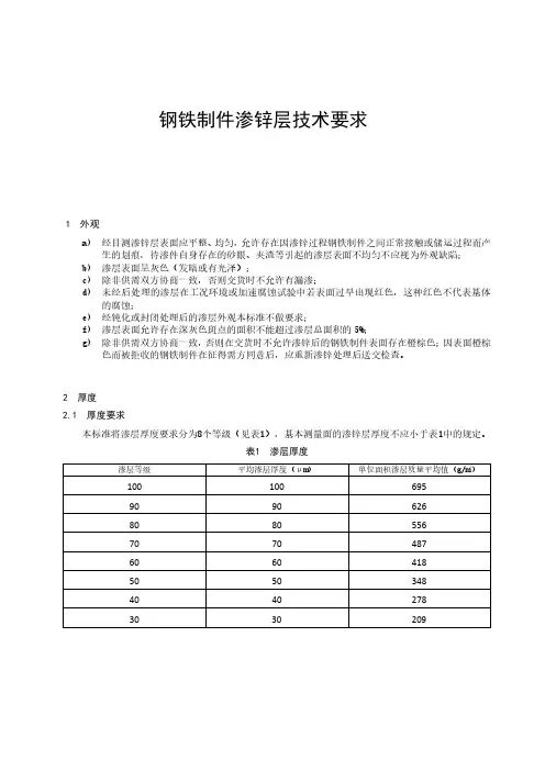 钢铁制件渗锌层技术要求