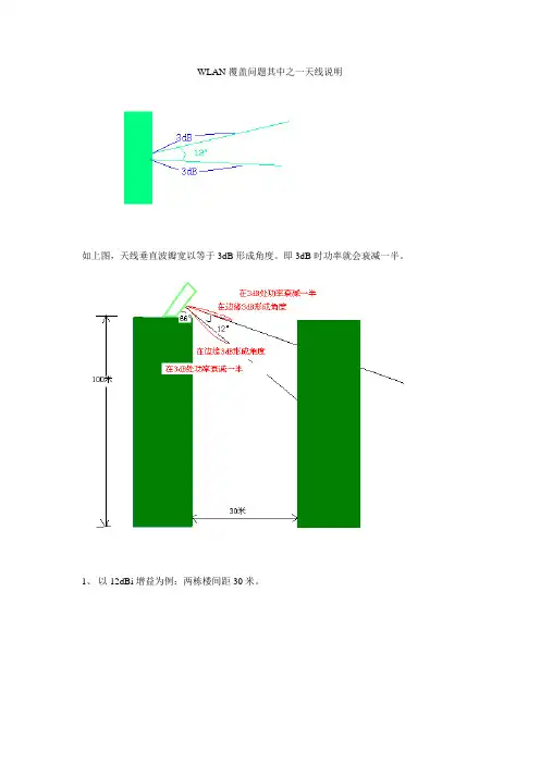 WLAN覆盖问题其中之一天线说明