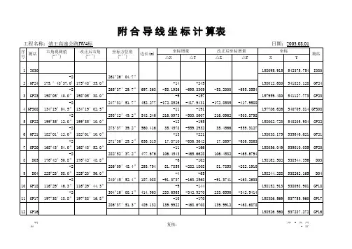 附合导线坐标计算表(公式)111