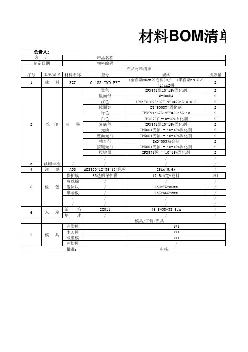材料BOM清单
