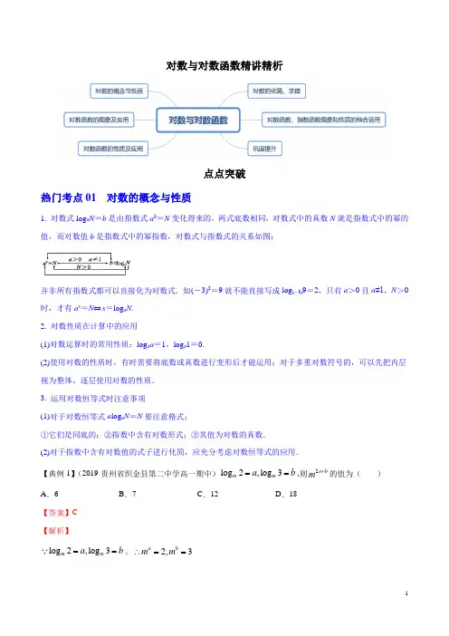 对数与对数函数精讲精析(解析版)