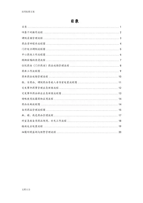药剂科流程图(全)