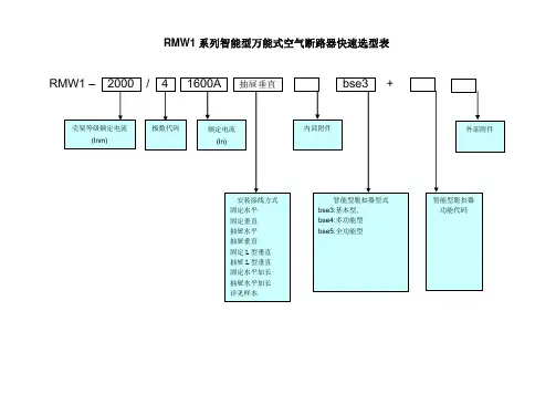 RMW1系列万能式断路器