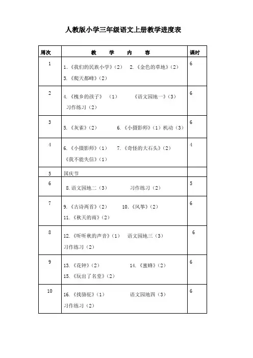 人教版小学三年级语文上册教学进度表