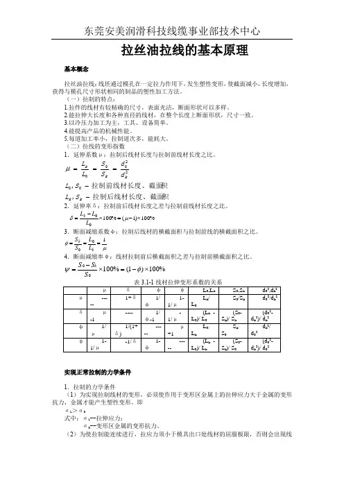 拉丝油拉线的基本原理