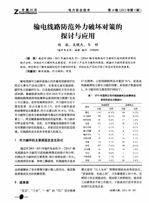 输电线路防范外力破坏对策的探讨与应用