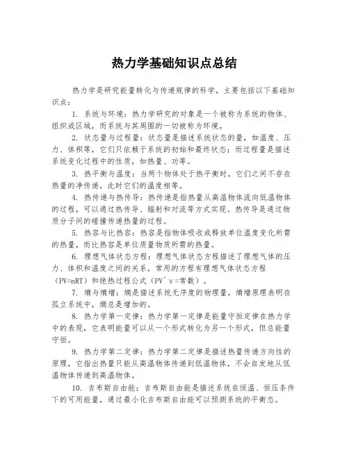 热力学基础知识点总结