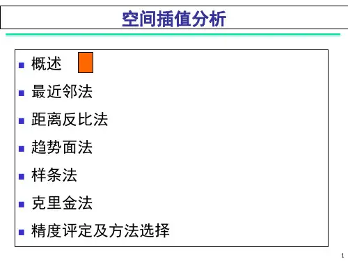 空间插值分析课件ppt