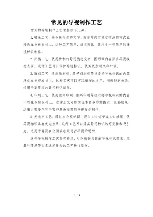 常见的导视制作工艺