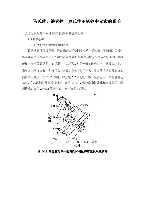 马氏体、铁素体、奥氏体不锈钢中元素的影响