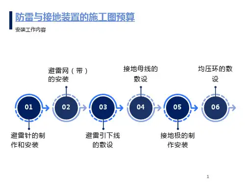 防雷接地施工图预算V