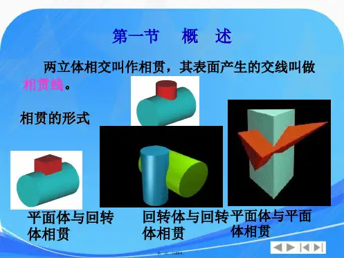 绘制球与圆柱偏交相贯线的投影