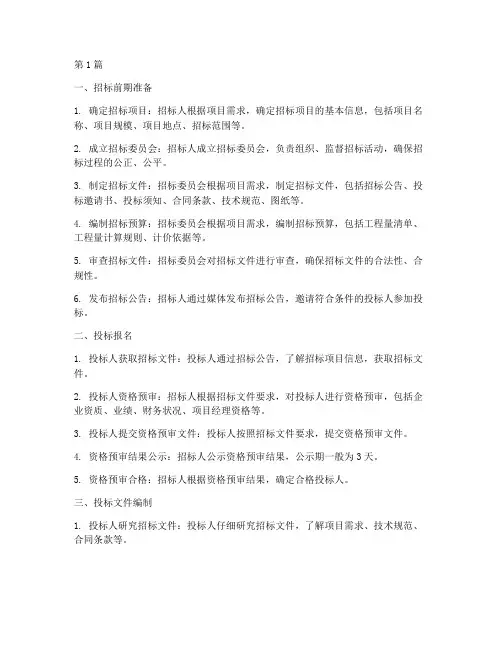 建设工程邀请招标流程(3篇)