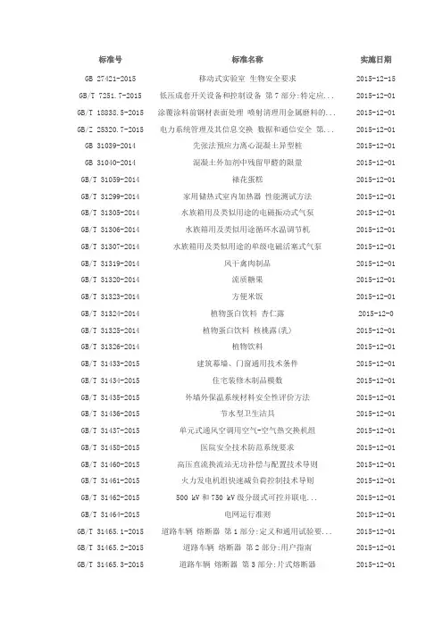 2015.12.国家标准档案目录