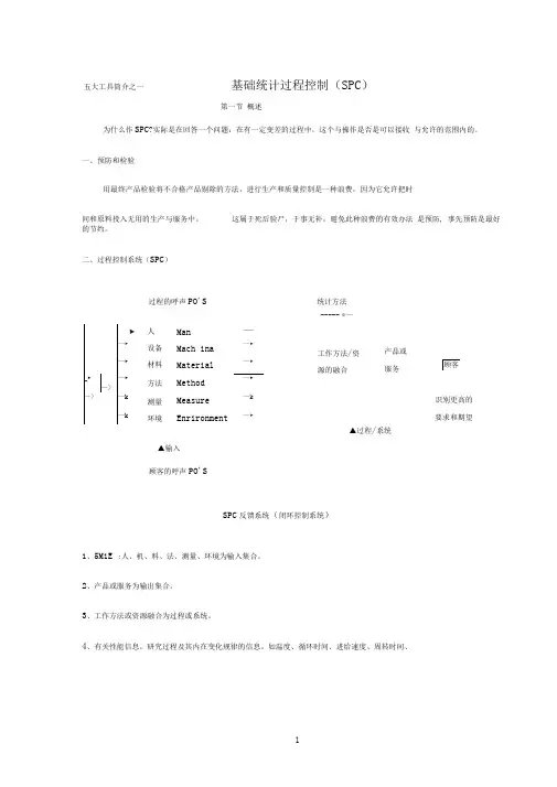 SPC简介