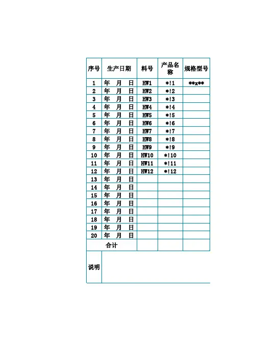生产部工时统计表