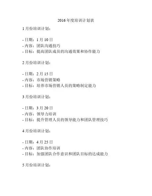 2016年度培训计划表
