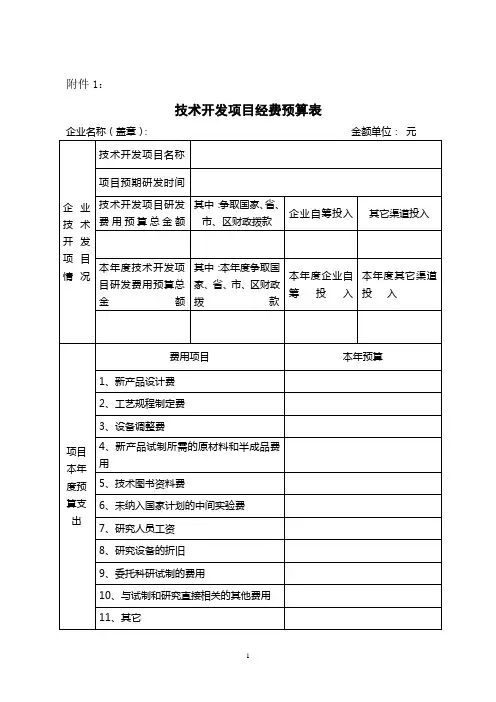 技术开发项目经费预算表