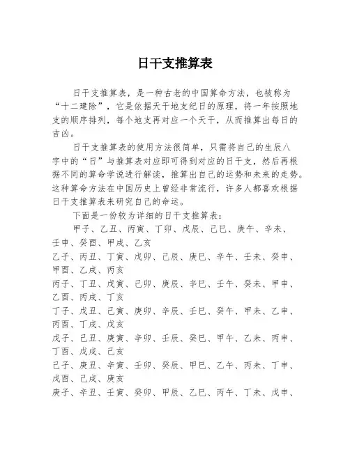 日干支推算表