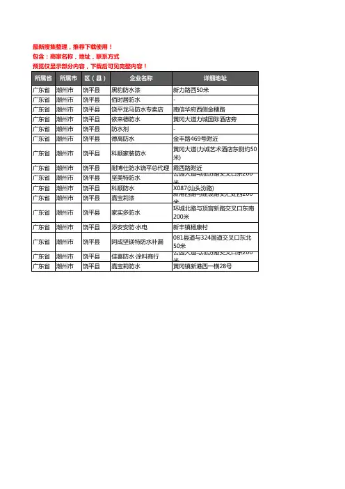 新版广东省潮州市饶平县防水企业公司商家户名录单联系方式地址大全16家