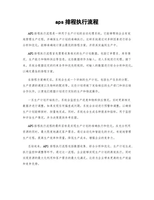 aps排程执行流程