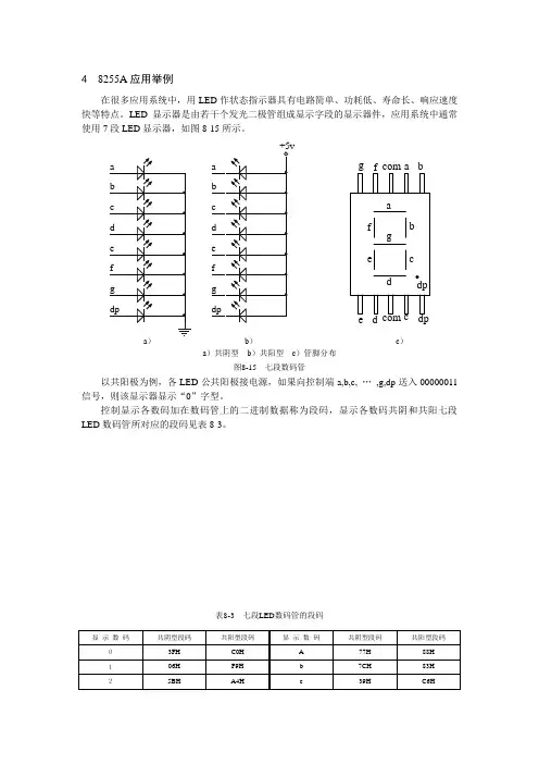 8255A应用举例
