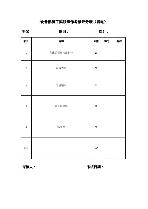 设备部员工实践操作考核评分表(弱电)