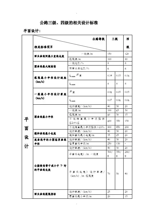 公路三级、四级标准(表格形式)