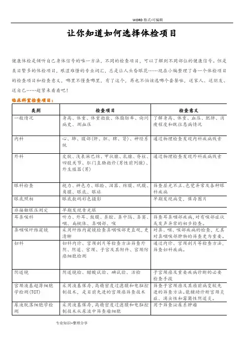 最全的体检项目类别(让你知道如何选择体检项目)