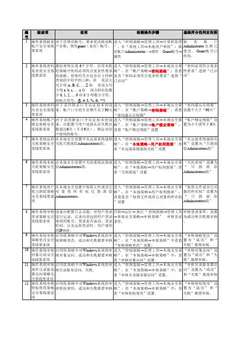 Windows系统安全检测项目