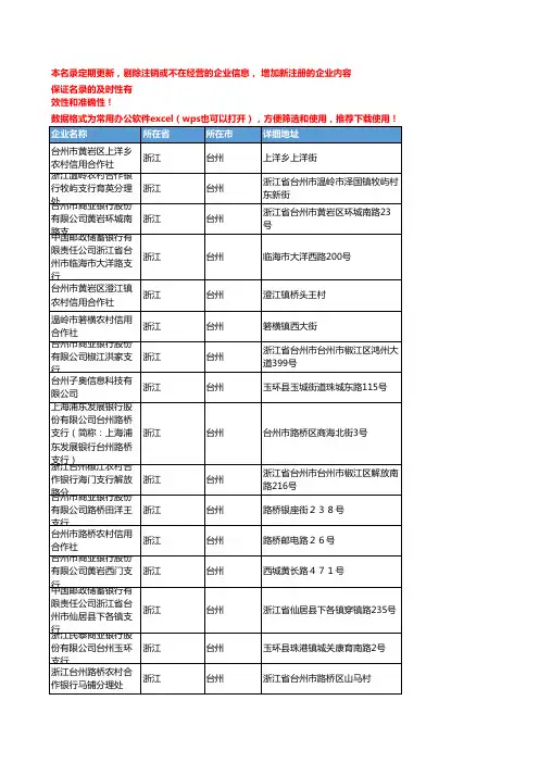 2020新版浙江台州金融机构企业公司名录名单黄页联系方式大全595家