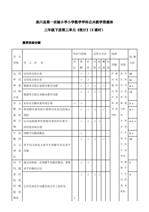统计双向细目表分析