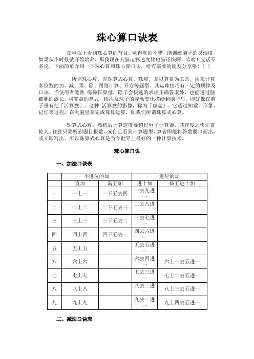 珠心算口诀表