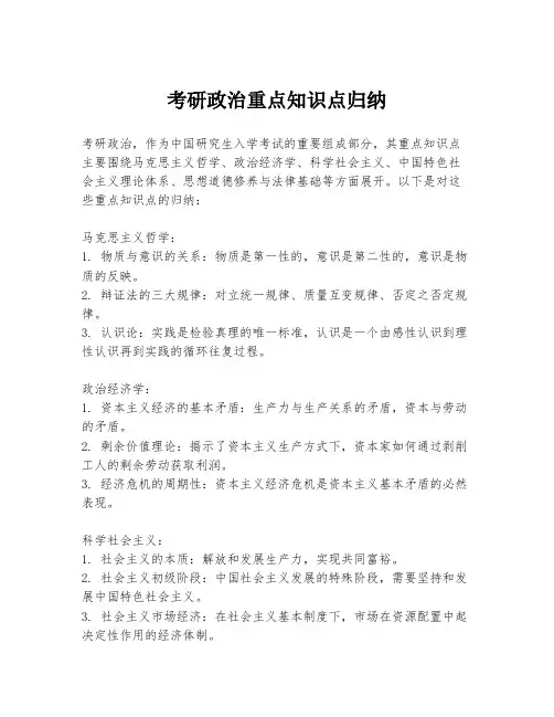 考研政治重点知识点归纳