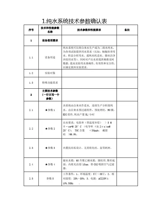纯水系统技术参数确认表