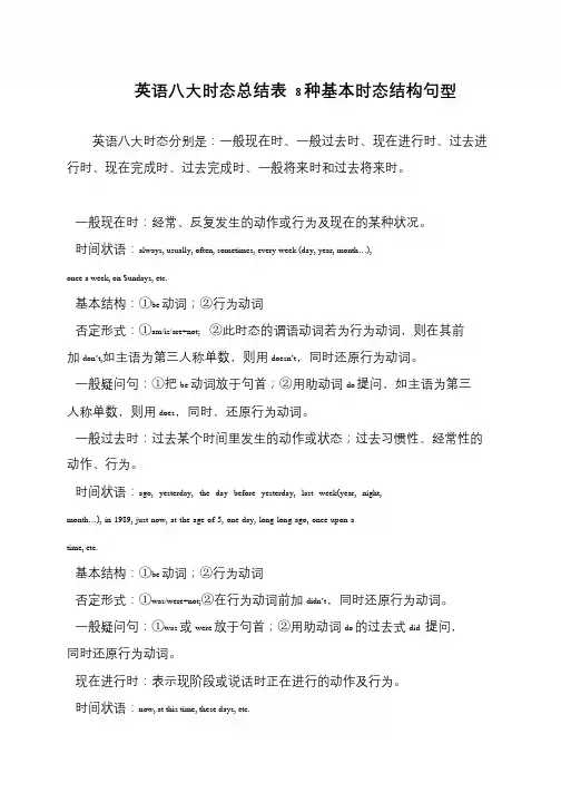 英语八大时态总结表 8种基本时态结构句型