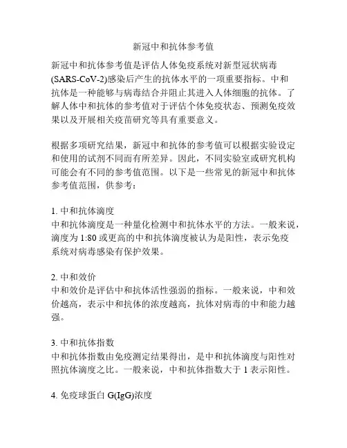 新冠中和抗体参考值