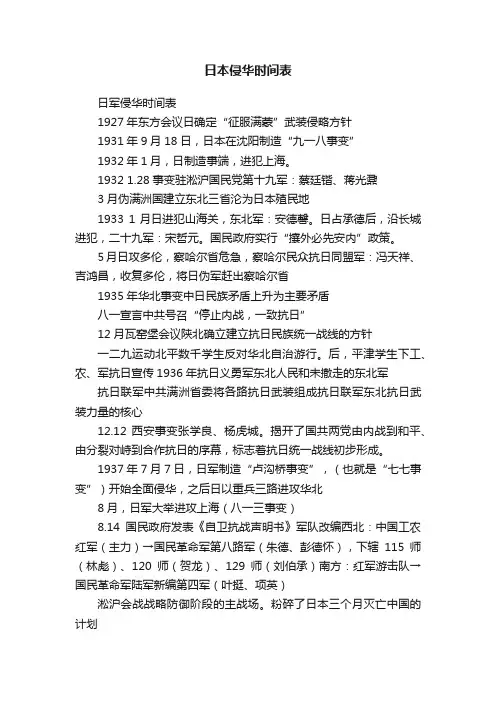 日本侵华时间表