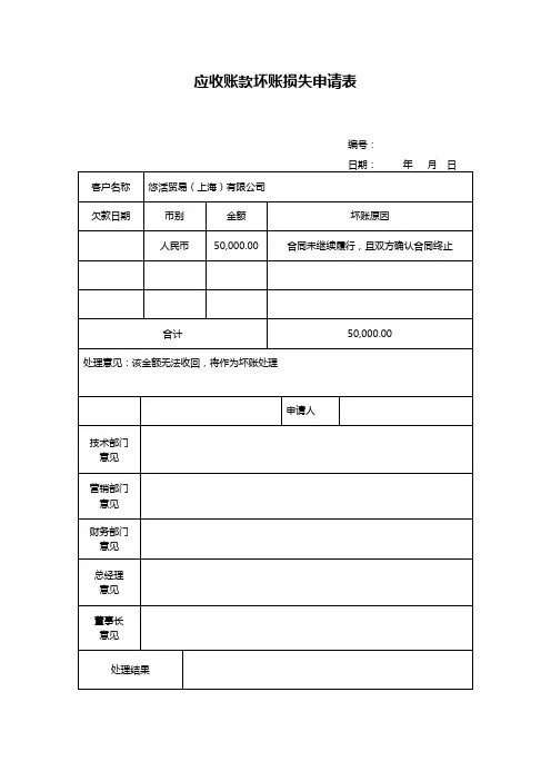 应收账款坏账损失申请表