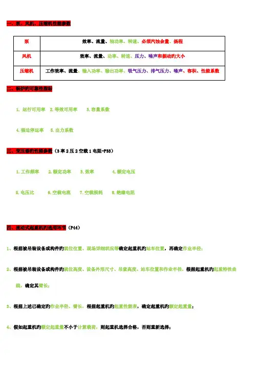 2023年一建机电必背知识点