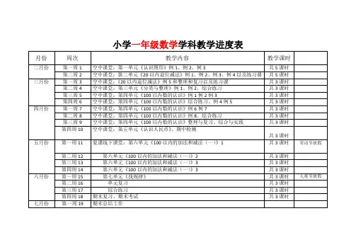 小学一年级数学学科教学进度表