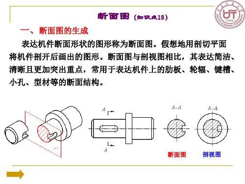 画法几何与工程制图(2017秋)知识点18—断面图