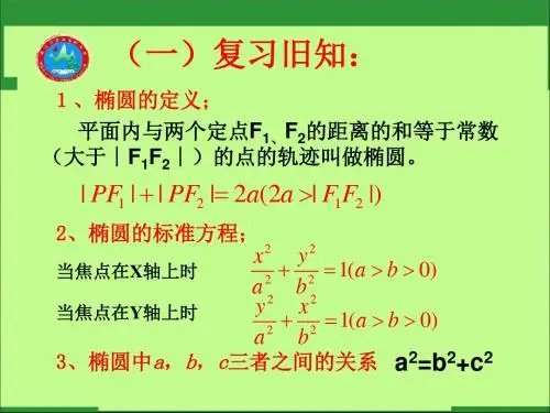 人教版A版高中数学选修1-1：2.1.2 椭圆的简单几何性质(1)