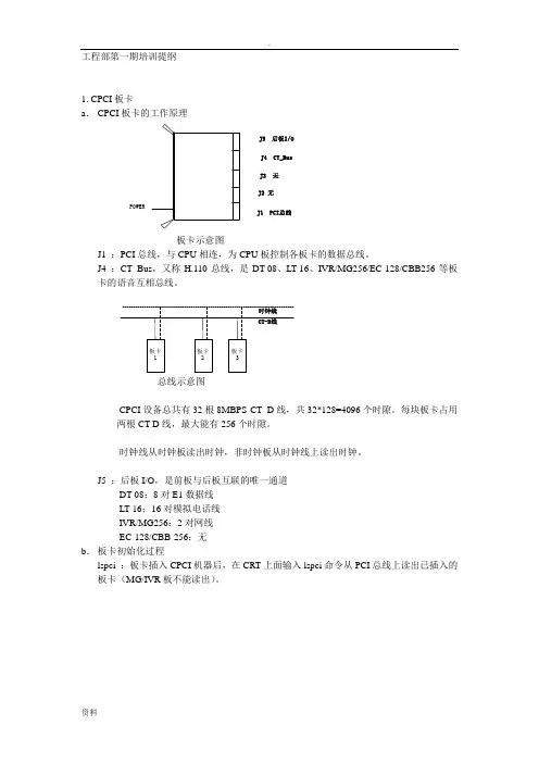 CPCI硬件知识