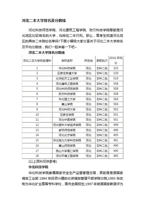 河北二本大学排名及分数线