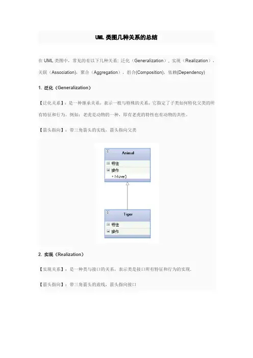 UML类图几种关系的总结